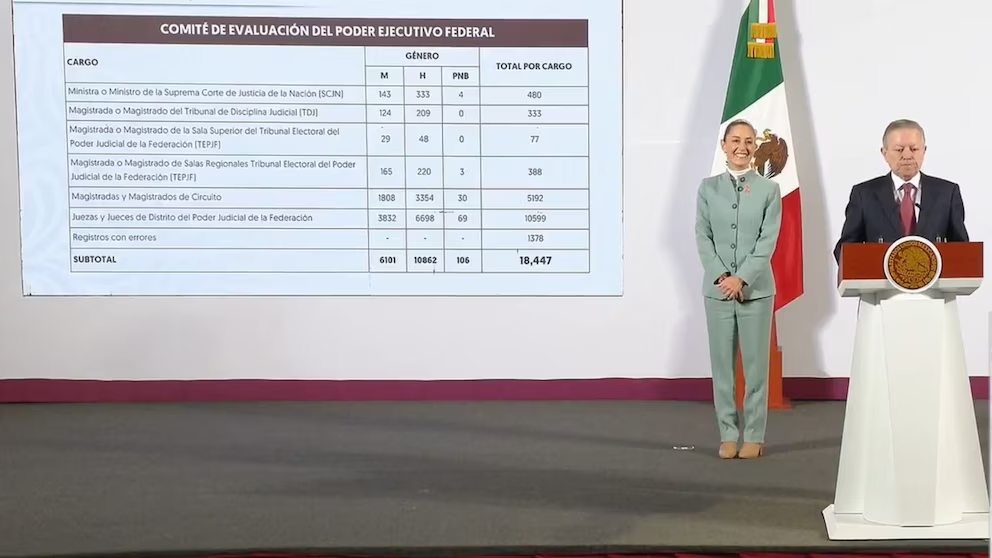 Más de 18 mil aspirantes se registran para la elección judicial del 2025: Arturo Zaldívar