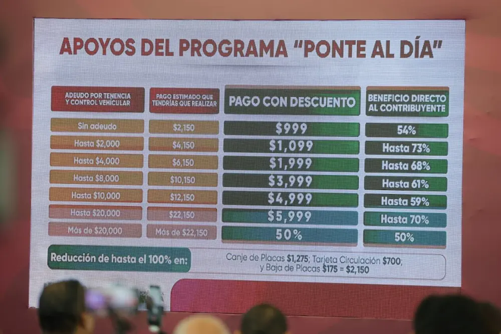 ¿Tienes placas vencidas y adeudos? Puebla ofrece descuentos de hasta 73%