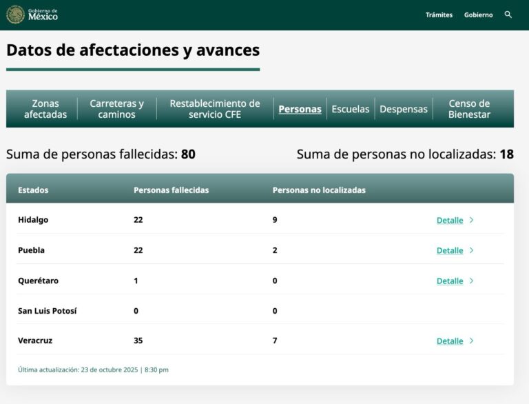 lluvias e inundaciones en México