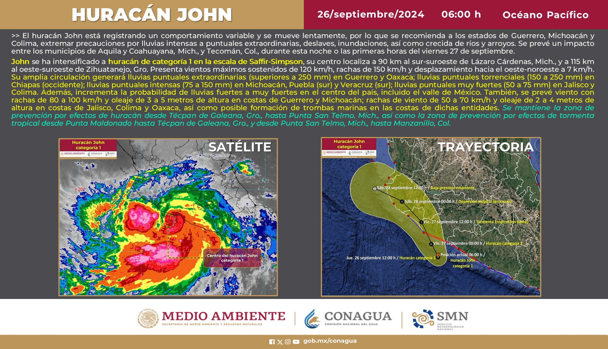 “John” vuelve a intensificarse a huracán categoría 1 frente a costas de Michoacán