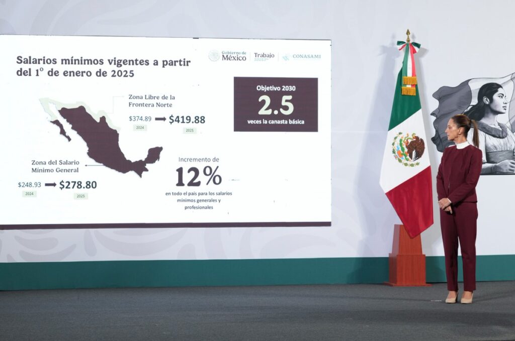 Anuncian aumento al salario mínimo de 12 % a partir del 01 de enero de 2025