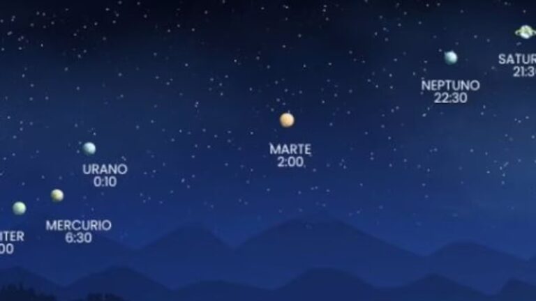 Alineación planetaria este 28 de febrero: cómo ver el fenómeno astronómico desde México