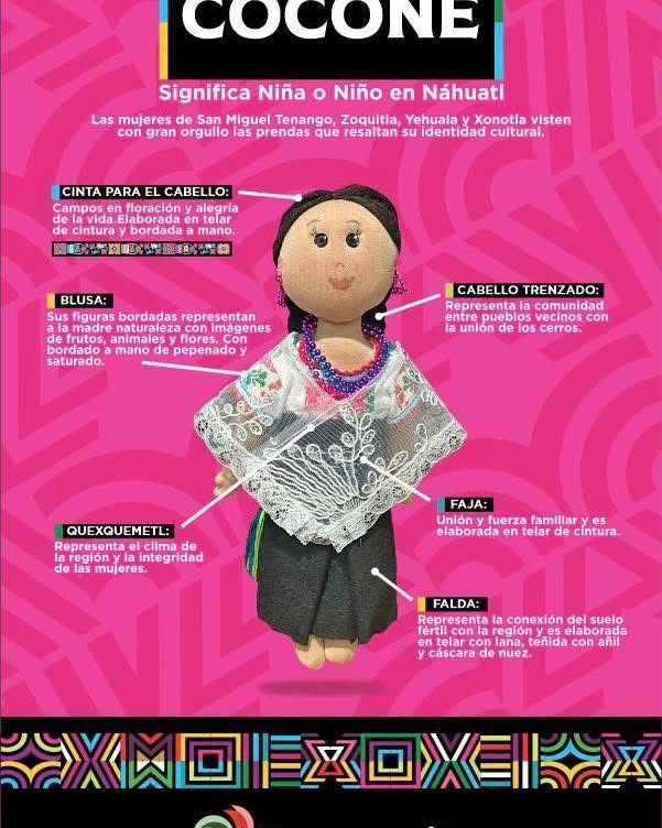 La Cocone, muñeca simbólica de Zacatlán