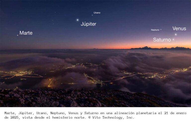 alineacion-planetas-enero-2025