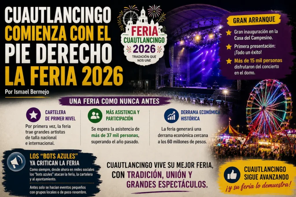 Cuautlancingo comienza con el pie derecho la Feria 2026