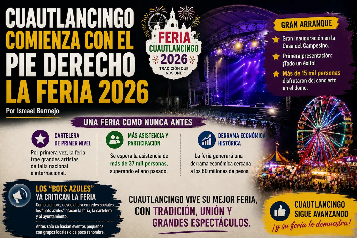 Cuautlancingo comienza con el pie derecho la Feria 2026